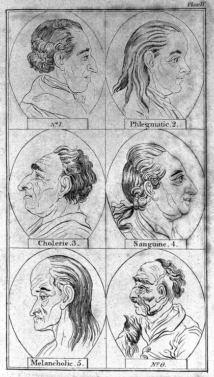 Four engraved faces representing the four temperaments from Lavater's Essays on Physiognomy