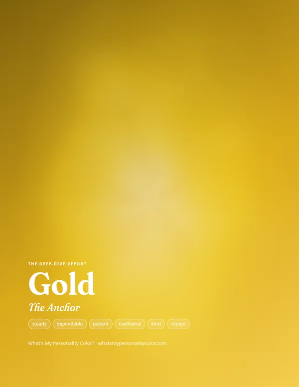 Cover of the Gold premium report